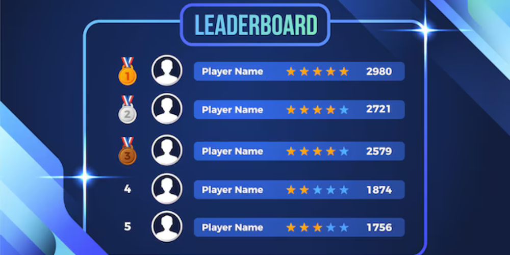 leaderboards screen